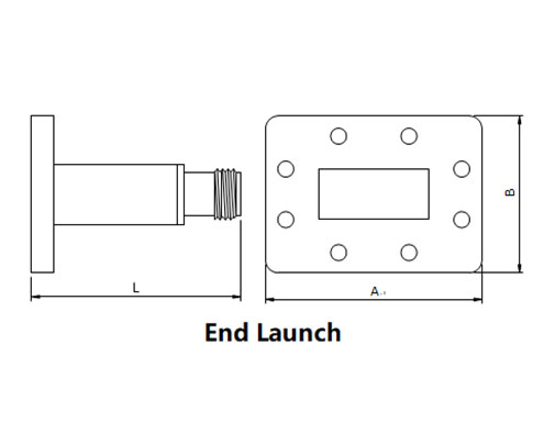 end launch waveguide adapter