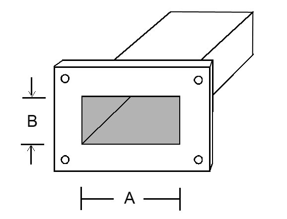 Rectangular Waveguide Sizes