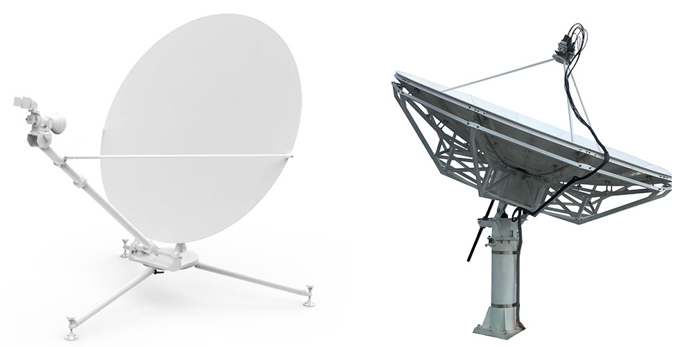 Satellite Communication Antenna