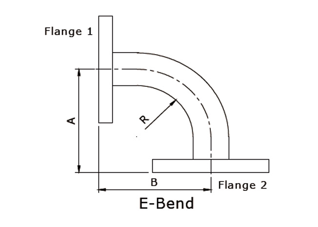 diagram of waveguide bends 1