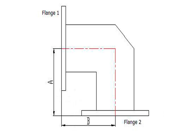 diagram of waveguide bends 3