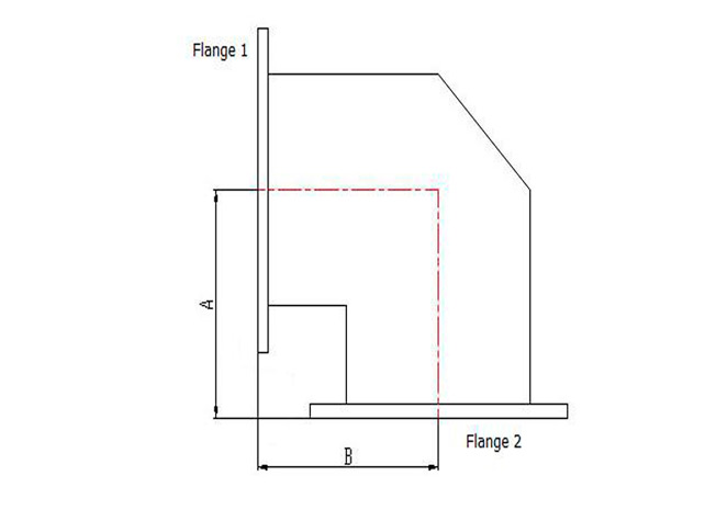 diagram of waveguide bends 4