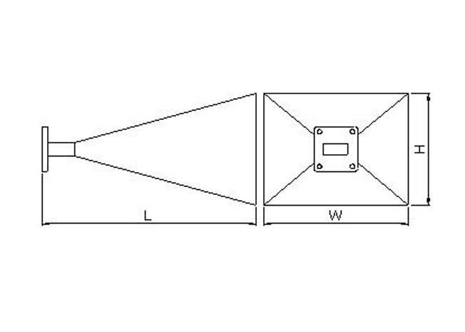 Waveguide Horn Antennas Diagram