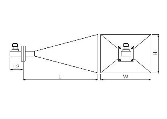 Microwave Waveguide Horn Antennas Diagram