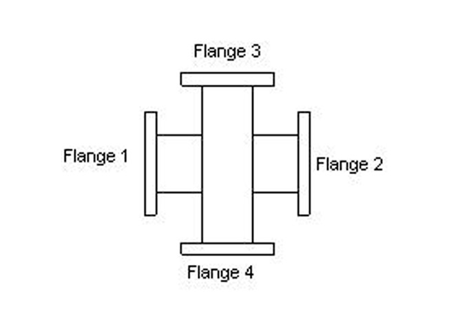 diagram of waveguide couplers 1