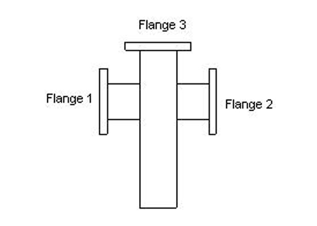 diagram of waveguide couplers 2