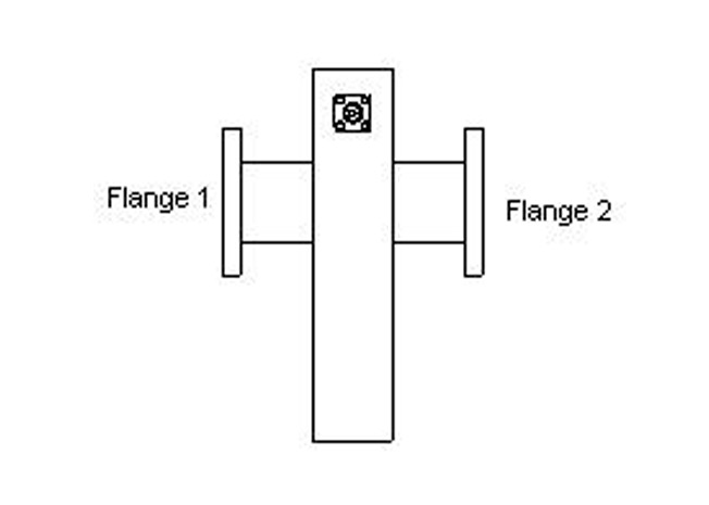 diagram of waveguide couplers 3