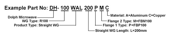 Ordering Information for waveguide straight