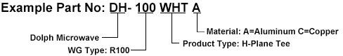 Ordering Information of H-Plane Tee