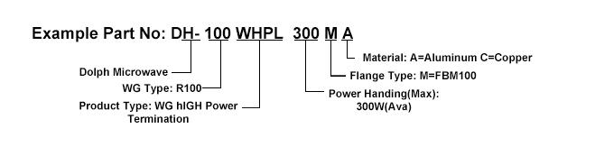 Ordering Information of high power load