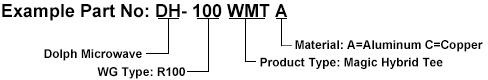 Ordering Information of Waveguide Magic Tee