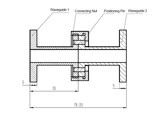 diagram of waveguide quick disconnect assembly 2