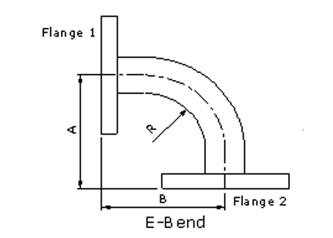 diagram of industrial microwave e bends