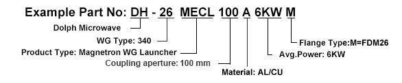 Ordering Guide of Industrial Microwave Magnetron WG Launcher