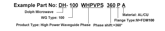 Ordering Guide of Waveguide Phase Shifter