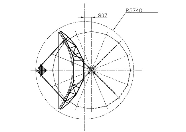 diagram of earth station antenna 1