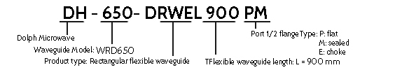 Ordering Guide of Double Ridged Flexible Waveguide
