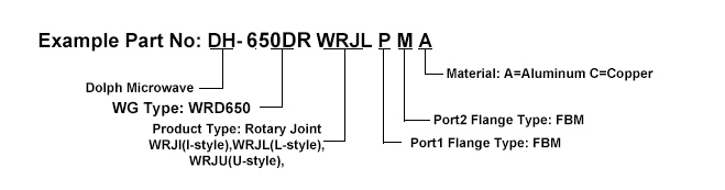 Ordering Guide of Double Ridged Waveguide Rotary Joints
