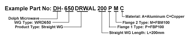 Ordering Guide of Double Ridged Waveguide Straights