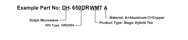 Ordering Guide of Double Ridged Waveguide Tees