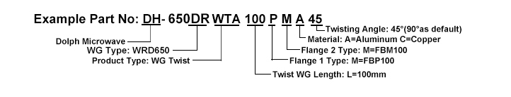 Ordering Guide of Double Ridged Waveguide Twists