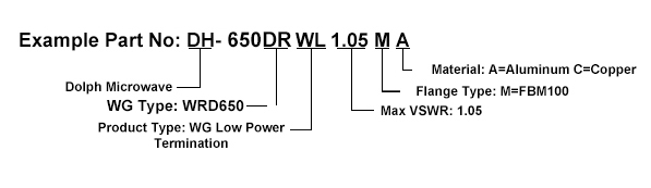 Ordering Information Of Double Ridged Waveguide Low Power Load